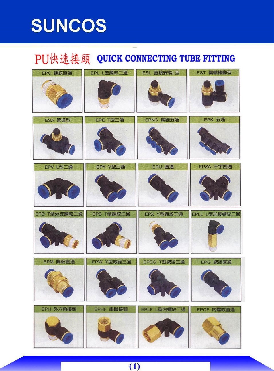 SUNCOS,PU,快速,接頭