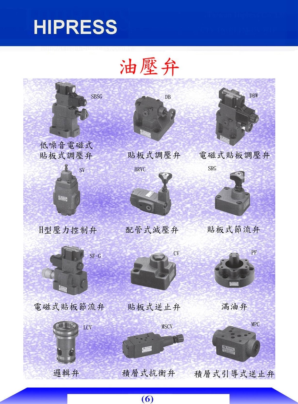 油壓閥,積層式調壓閥,減壓閥,節流閥,濾油網,油壓表,冷卻器