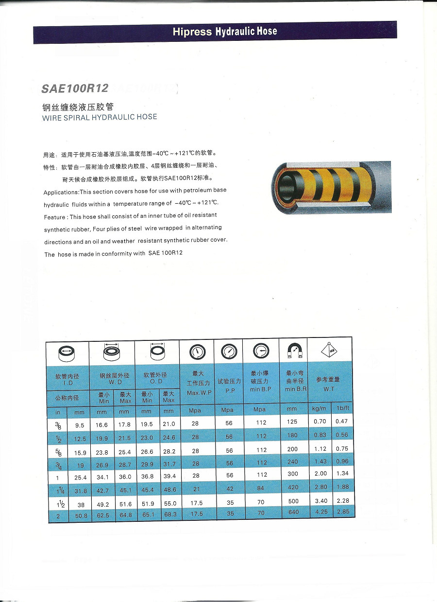 HIPRESS,鋼絲纏繞,液壓軟管,SAE100R12,SAE100R13